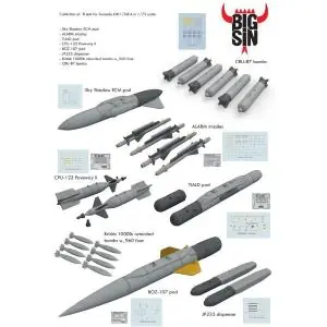 Ultima Occasione EDUARD 1 72 BIG SIN Panavia Tornado GR.1/GR.4 armament