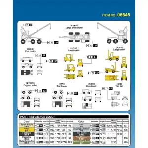 Offerta Limitata TRUMPETER 1/350 USN Carrier Deck Equipment