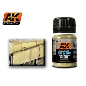 Soddisfatti O Rimborsati AK INTERACTIVE OIF & OEF - US VEHICLES STREAKING GRIME