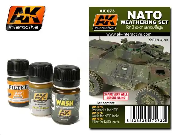 Nato Weathering Set Must-Have