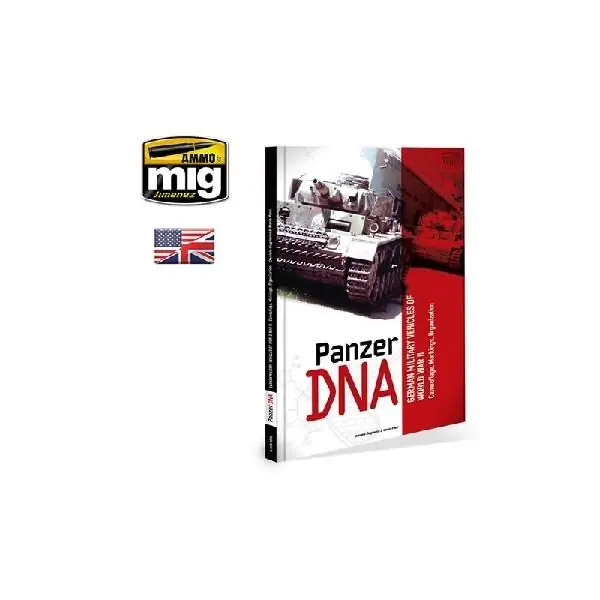 PANZER DNA Scelto Dai Clienti