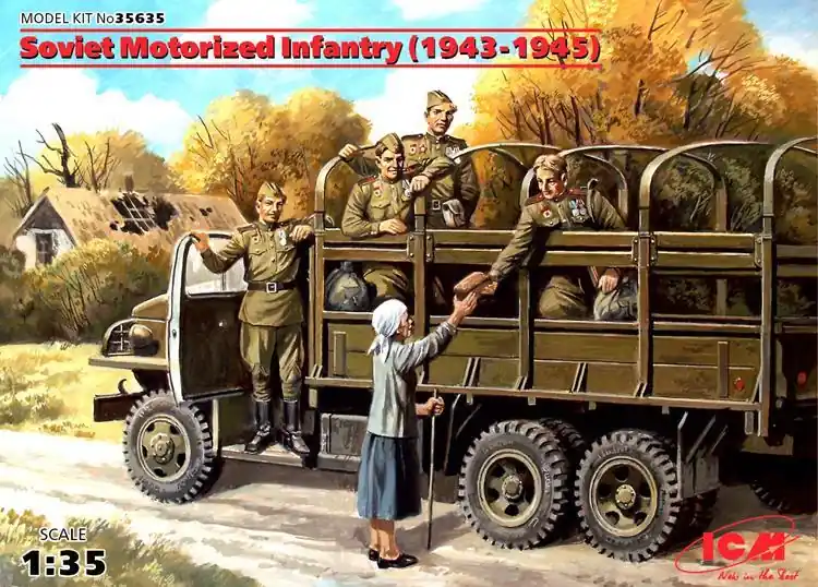 Economico SOVIET MOTORIZED INFANTRY