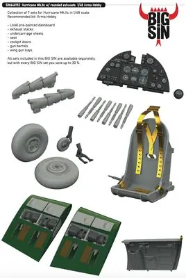 Hurricane Mk. IIc scarichi arrotondati set Dettagli 1/48 - EDUARD SIN648152 A Buon Prezzo