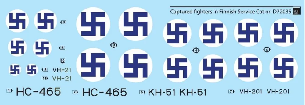 Prezzo Basso Captured Fighters in Finnish Service
