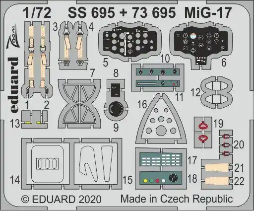 MiG-17 Di Tendenza