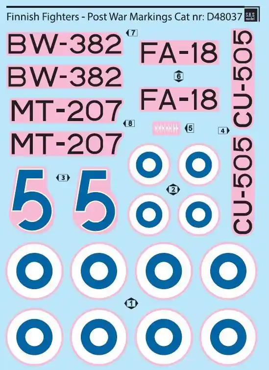 Reso Gratuito Finnish Fighters - Post War Markings