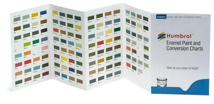 Affare Humbrol Enamel Paint and Conversion Chart