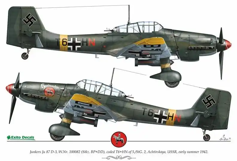 Luftwaffe Ground Attackers vol.1 Prezzo Scontato