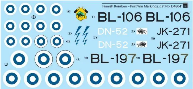 Finnish Bombers - Post War Markings Offerta