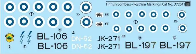 Finnish Bombers - Post War Markings Promo Stagionale