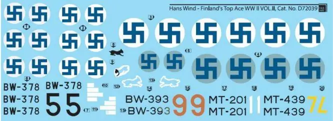Brewster Buffalo Finland‘s Top Ace WWII Offerta Limitata