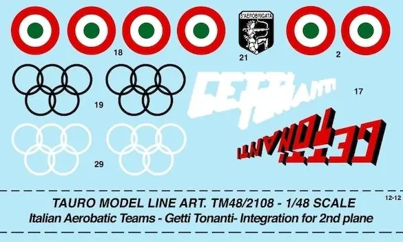 Offerta Speciale Pattuglia Acrobatica, F84F Getti Tonanti