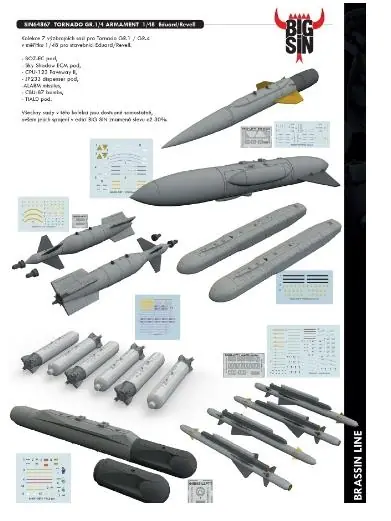 Occasione Tornado Gr.1/4 Armament
