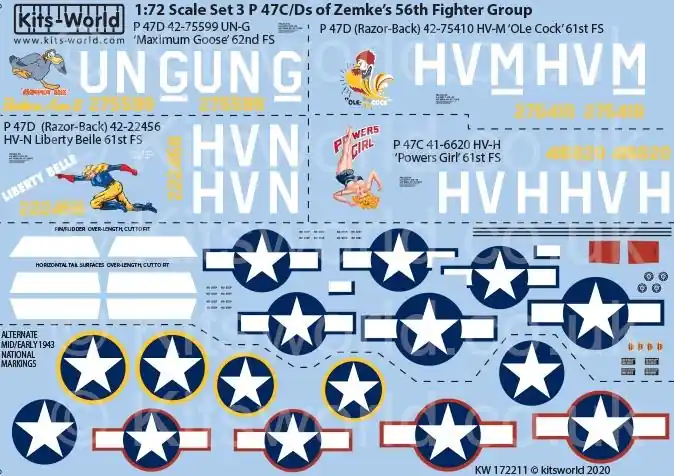 Republic P-47C/D Thunderbolts of Hub Zemke’s 56th Fighter Group Esclusivo